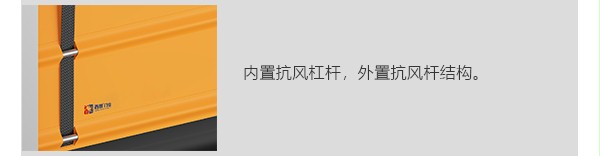 堆積快速門細節