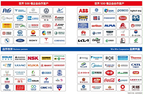 西朗合作客戶 西朗合作客戶
